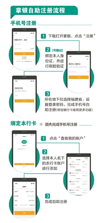 个人农业银行POS机申请办理流程