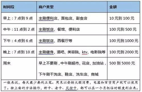 POS机申请费用明细及案例解析
