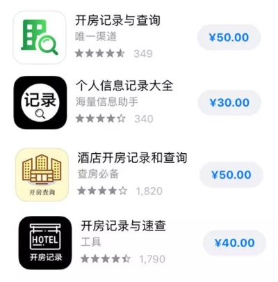 全国查开房记录查询，揭秘隐私保护与法律合规的边界
