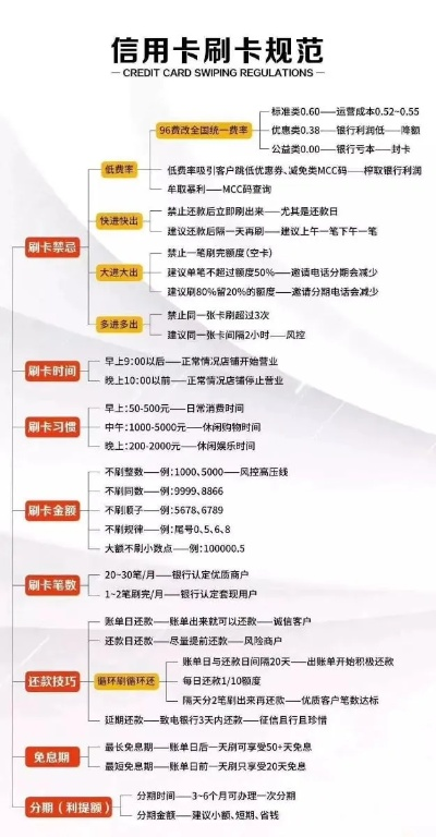 全屏POS机办理指南