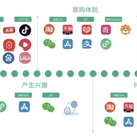 办理POS机，开启您的商业新旅程