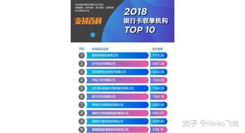 申请四大银行POS机的全流程指南