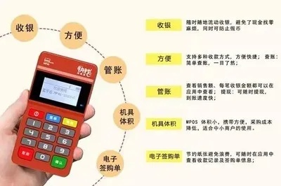 办理POS机刷卡安全指南