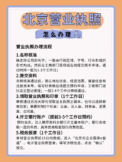 北京企业POS机办理指南