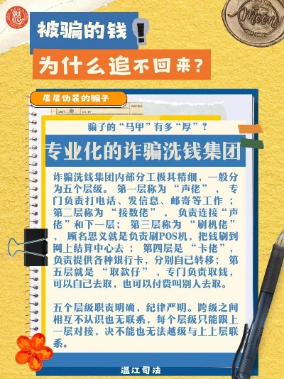 被骗的钱怎么追回来？实用指南与案例分析