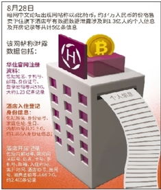 如何查身份证开房记录，一步步教你轻松查询