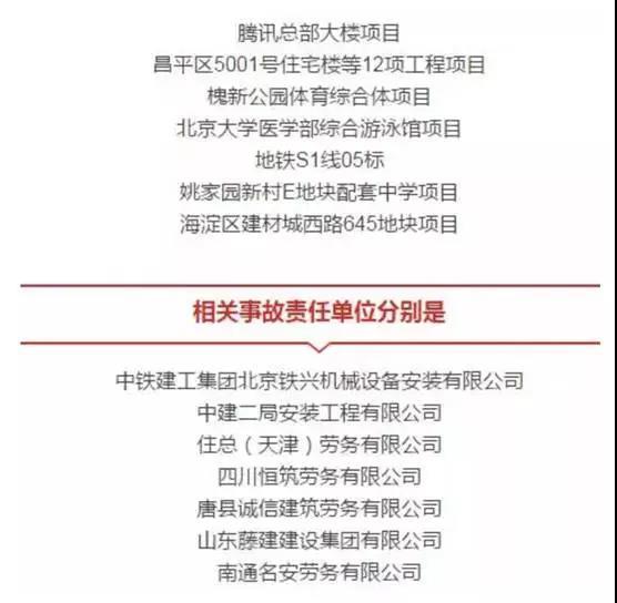 掌握最新入住记录，确保商务与休闲安全