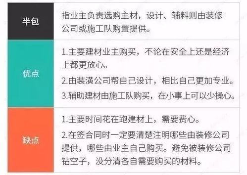 掌握最新入住记录，确保商务与休闲安全
