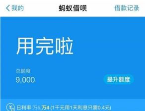 分期乐消费额度兑现与提额申请全攻略