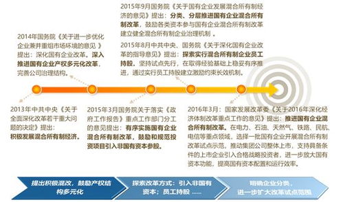 白条转账多久可以提现？一文详解转账流程及提现速度