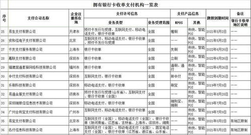 银行POS机申请流程及注意事项