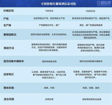 白条提现费用揭秘，百元提现成本知多少？
