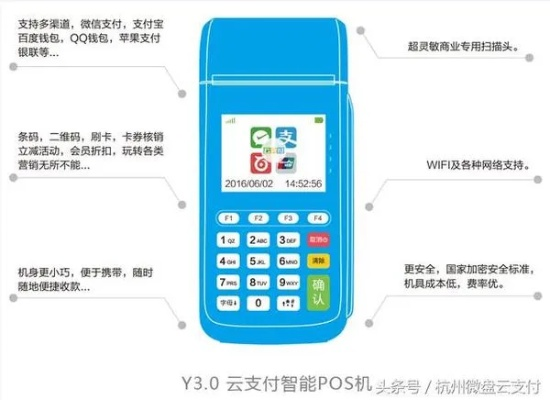 浙江品牌POS机办理指南，一站式服务与案例解析