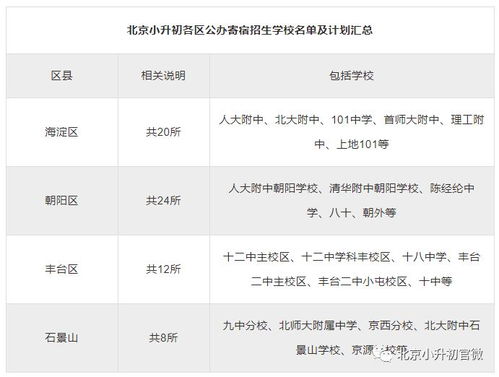 开房记录怎么查？手把手教你合法途径+避坑指南