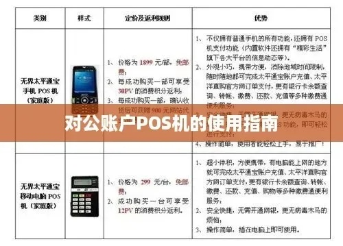 个人一清POS机申请指南