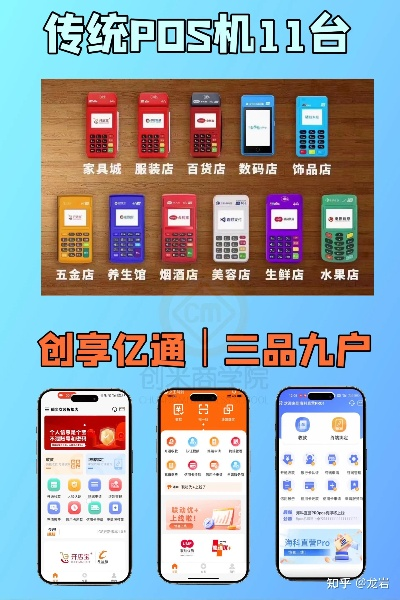 家里开超市申请POS机攻略