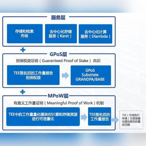 可以同时申请两个POS机吗？案例分析与说明