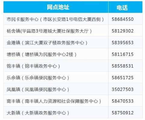 如何在张家港市申请POS机