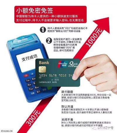 正规银联POS机免费申请攻略