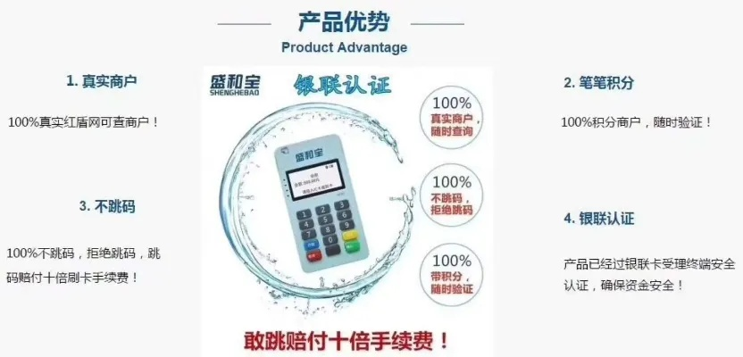 揭秘，我的POS机办理之旅