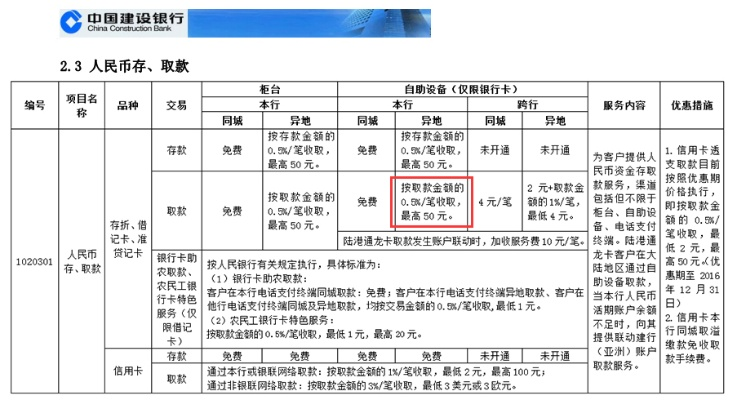 建行个人申请POS机费用解析