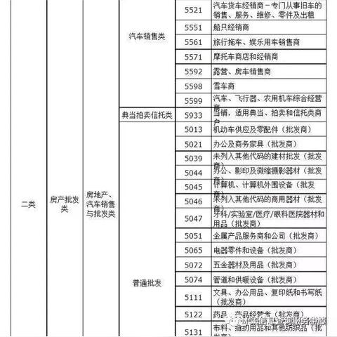 轻松办理带积分pos机，让购物更便捷！