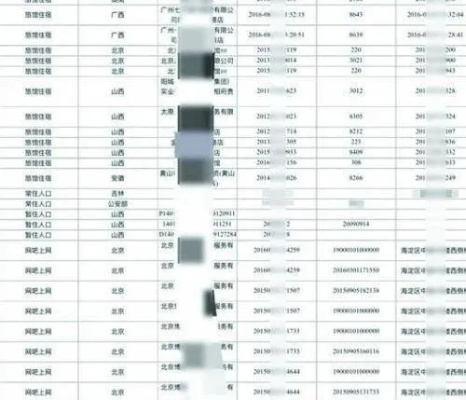 怎么查自己的开房记录？