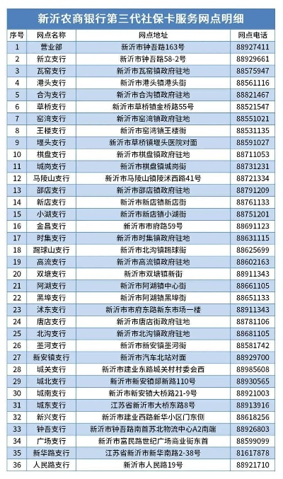 新沂个人POS机办理指南