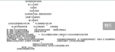 网上黑客联系方式怎么找？