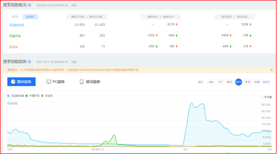 白条提现与嗨贝嗨车网，深度解析及实用指南