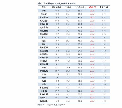 拉卡拉POS机申请所需证件清单