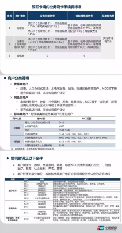 银联POS机申请银行服务全解析