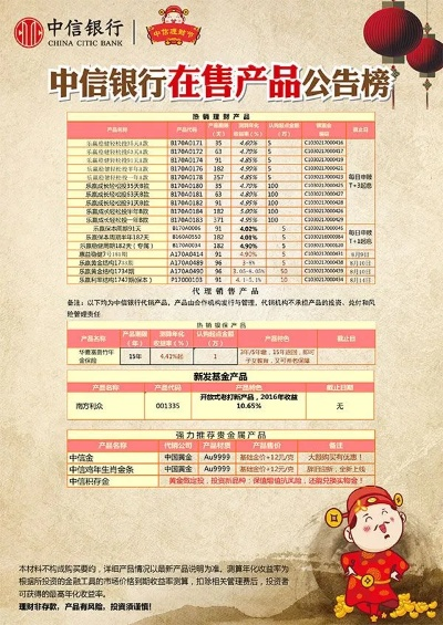 中信银行POS机申请费用明细