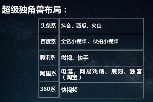 抖音月付+百家号双引擎变现，手把手教你月入过万的实操指南