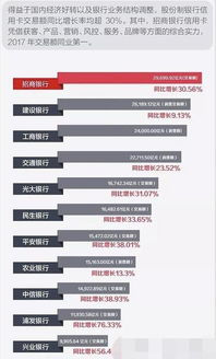 万达快钱POS机申请流程详解
