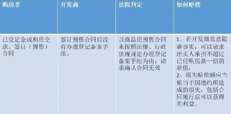 查开房记录视频，真相、风险与法律边界全解析