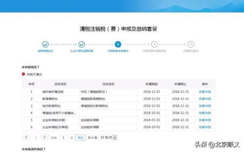 网上平台提现不了？这5大原因+3个解决方案，手把手教你搞定！