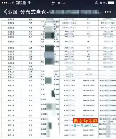 手把手教你查开房记录，合法途径、避坑指南与常见问题全解析