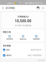 花呗额度能提现吗？花呗额度可以充值吗？