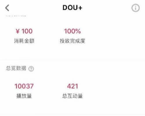 抖音月付额度怎么才能提现？一文全解析（含案例、表格、问答）