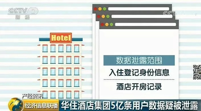 通过姓名查开房记录，揭秘隐私背后的风险与误区