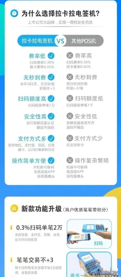 如何申请拉卡拉电签版POS机