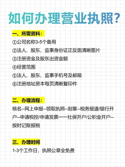 营业执照申请POS机利弊分析