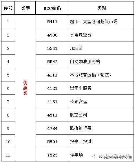 公司银联POS机申请流程及费用指南