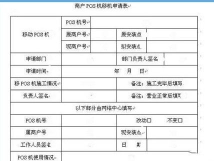 申请一个POS机费用明细及案例解析