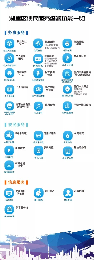 厦门湖里区POS机办理指南