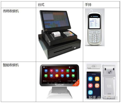 宁化智能POS机办理指南