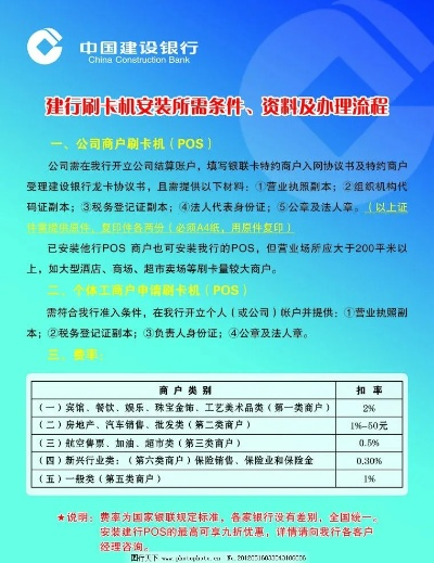 银行pos机办理全攻略