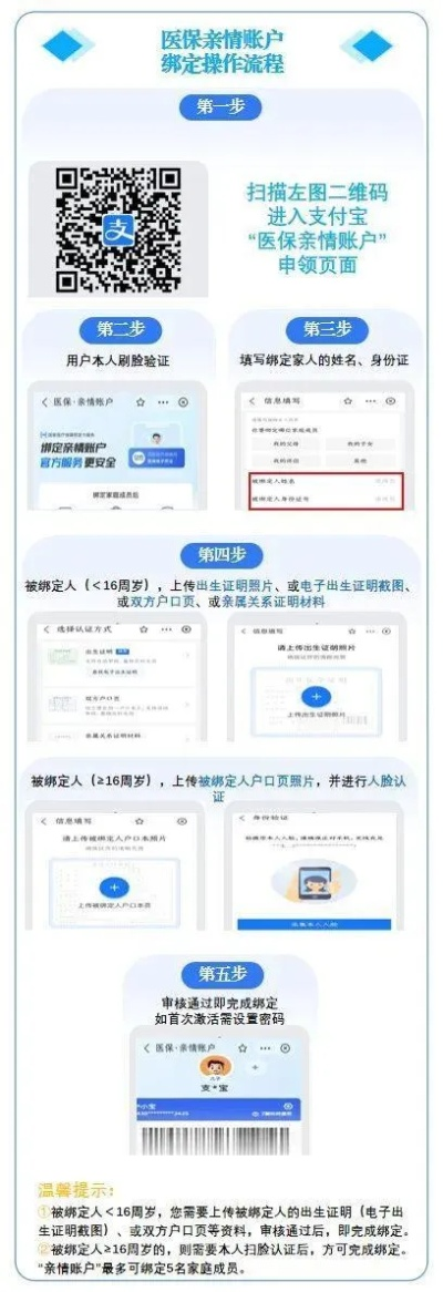 如何申请能刷医保卡的POS机申请流程