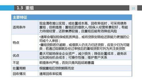 白条免费套出来技巧全解析，实用方法与案例分享